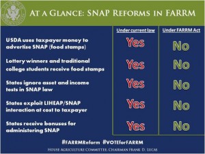 farmbill